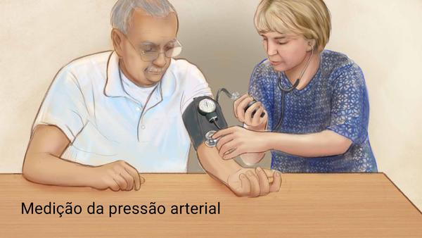 PRESSÃO ALTA (HIPERTENSÃO) O QUE FAZER? TRATAMENTOS? MEDICAMENTOS MAIS UTILIZADOS? PRESSÃO ALTA (HIPERTENSÃO) O QUE FAZER? TRATAMENTOS? MEDICAMENTOS MAIS UTILIZADOS?