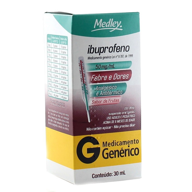 Posso Tomar Ibuprofeno E Dipirona – UKZFM